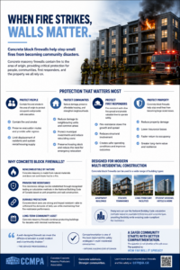 When Fire Strikes, Walls Matter